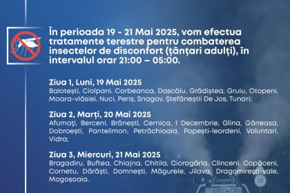 ilfov campanie de dezinsectie terestra impotriva tantarilor intre 19 si 27 mai 2025 682b00b8c1af9