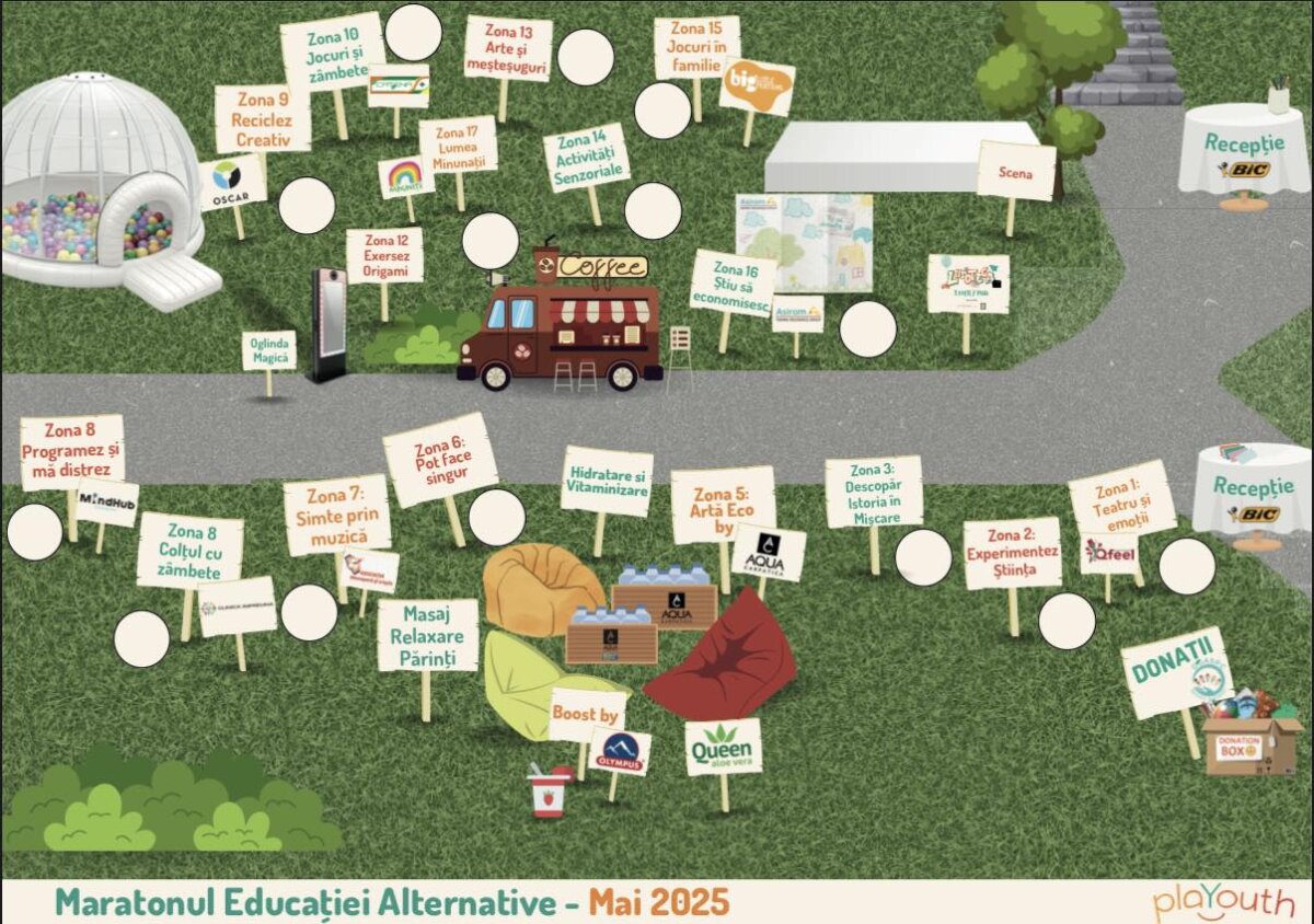 maratonul educatiei alternative revine in sectorul 5 activitati creative si sprijin pentru copii in parcul romniceanu 682b1d541838c