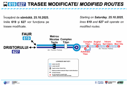 capatul liniilor 619 si 627 modificat la metrou nicolae teclu 68fb87154cf56