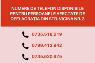 primaria sectorului 5 pune la dispozitia persoanelor afectate de deflagratie mai multe numere de telefon 68f216a645d65