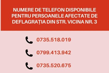 primaria sectorului 5 pune la dispozitia persoanelor afectate de deflagratie mai multe numere de telefon 68f216a645d65