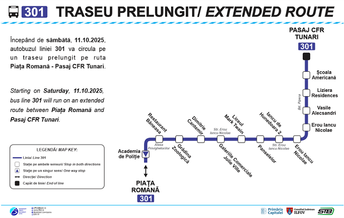 traseul liniei 301 se prelungeste incepand cu data de 11 octombrie 68e7ab71c5354