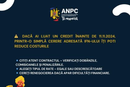 anpc a verificat peste 570 de ifn uri si a dat amenzi de aproape 15 milioane de lei principalele abateri 69130d4ab5c6f