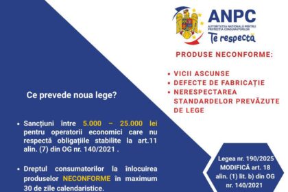 anpc explica ce inseamna produs neconform noi amenzi intre 5 000 si 25 000 lei pentru comercianti 6924b65869cee