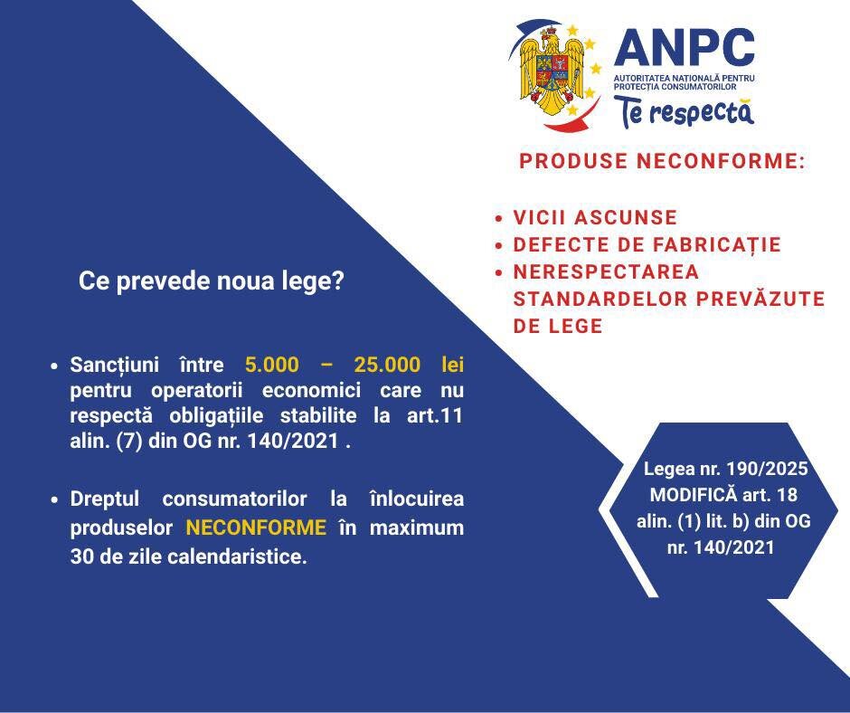 anpc explica ce inseamna produs neconform noi amenzi intre 5 000 si 25 000 lei pentru comercianti 6924b65869cee