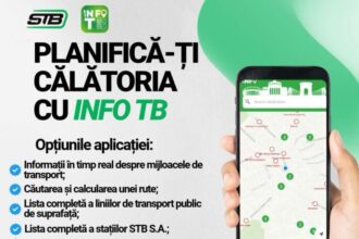 aplicatia infotb tot mai populara printre bucuresteni peste 16 milioane de cautari de rute in 2025 6911c8d92610d