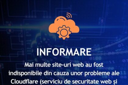dnsc mai multe site uri web au fost indisponibile din cauza unor probleme ale serviciilor cloudflare 691c8474bcbd9