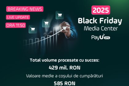evolutia black friday 2025 in timp real romanii cheltuie triplu fata de o zi normala cosul mediu ajunge la 585 ron payu gpo romania 690dc87c353dc 1