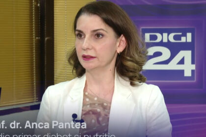 fii salvator prim ajutor in caz de hiperglicemie 6908a466a8865