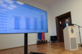 ciprian ciucu spune ca bugetul pmb este grav afectat este o mica minune ca nicusor dan a reusit sa tine aceasta primarie pe linia de platire 6946a999b9b64