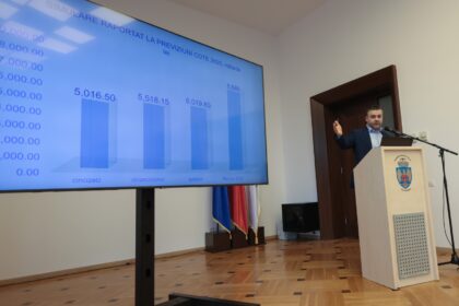 ciprian ciucu spune ca bugetul pmb este grav afectat este o mica minune ca nicusor dan a reusit sa tine aceasta primarie pe linia de platire 6946a999b9b64