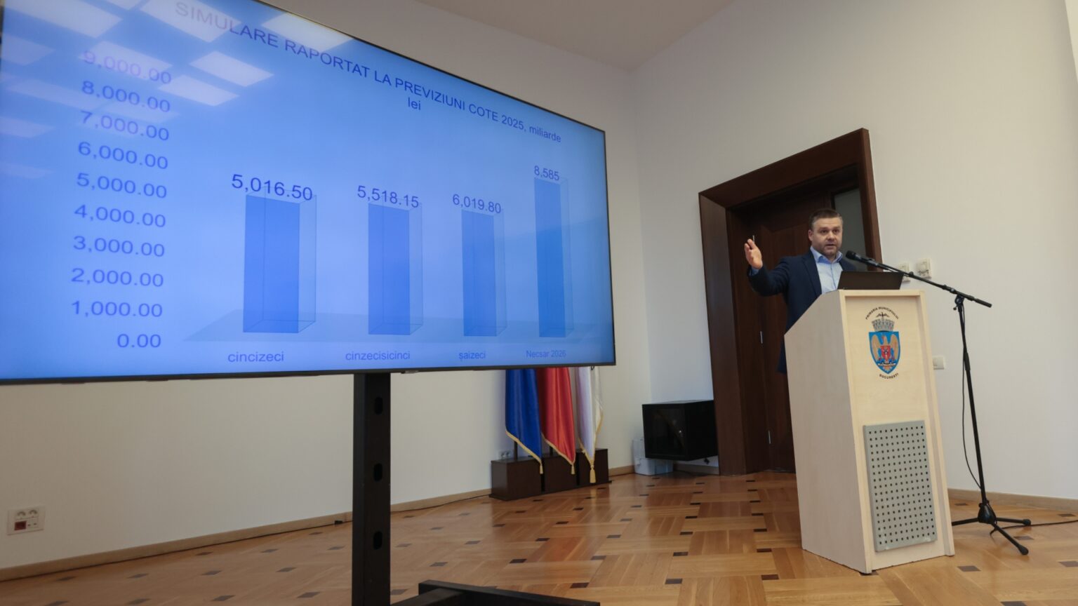 ciprian ciucu spune ca bugetul pmb este grav afectat este o mica minune ca nicusor dan a reusit sa tine aceasta primarie pe linia de plutire 6946b90fb13c6