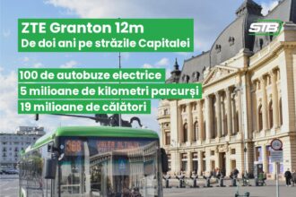 doi ani de cand in bucuresti circula autobuzele electrice zte granton cati kilometri au parcurs acestea 6939222aa1b24