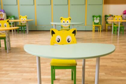 guvernul a aprobat deblocarea a peste 300 de posturi pentru cresele construite recent prin pnrr 69345be2b205d