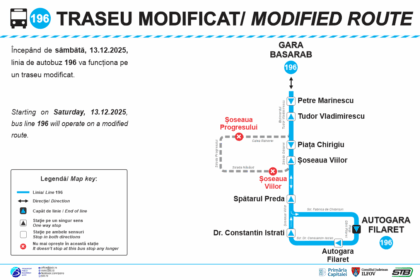 tpbi asigura o legatura directa intre gara basarab gara de nord si autogara filaret 6939527aa0f70