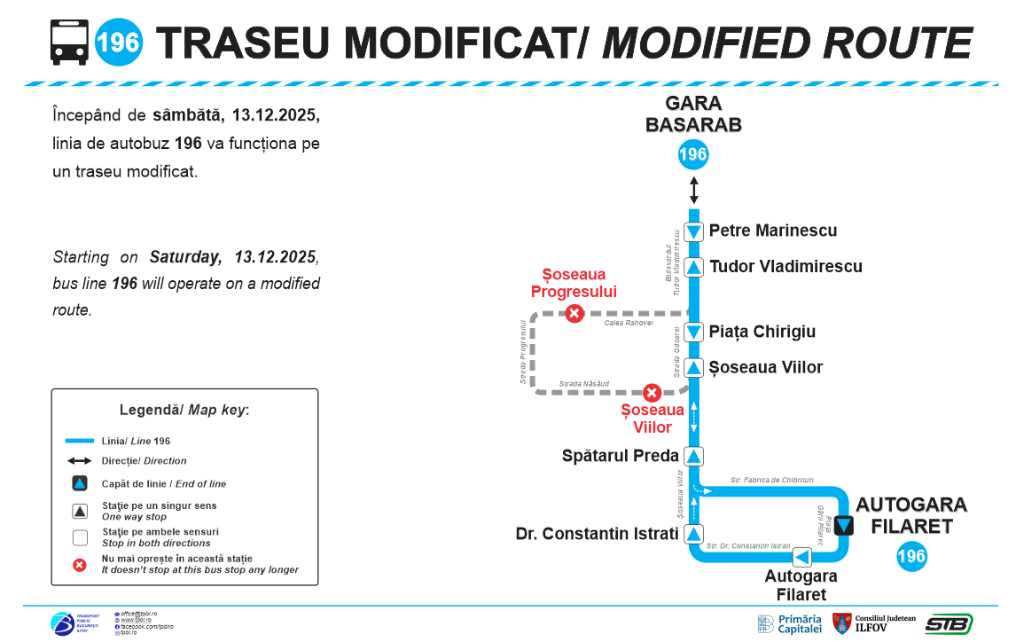 tpbi asigura o legatura directa intre gara basarab gara de nord si autogara filaret 6939527aa0f70