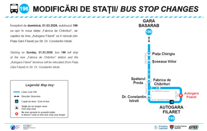 modificari pe linia 196 statie noua si relocarea capatului autogara filaret 699ef6d40f2e6