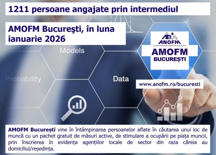 peste 1 200 de bucuresteni si au gasit un loc de munca in ianuarie prin amofm bucuresti 69a19bd48731a